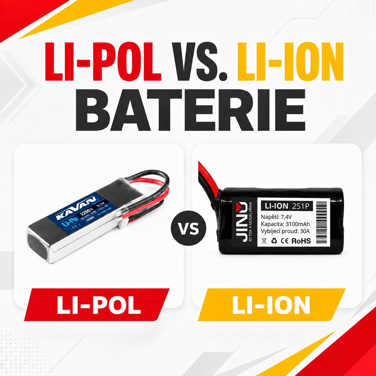 Li-Pol vs. Li-Ion baterie